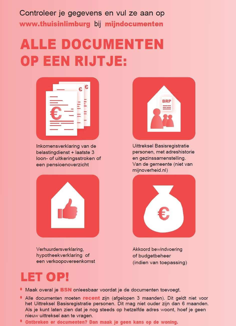 Apartamento Ahornstraat, Kerkrade - En Alquiler