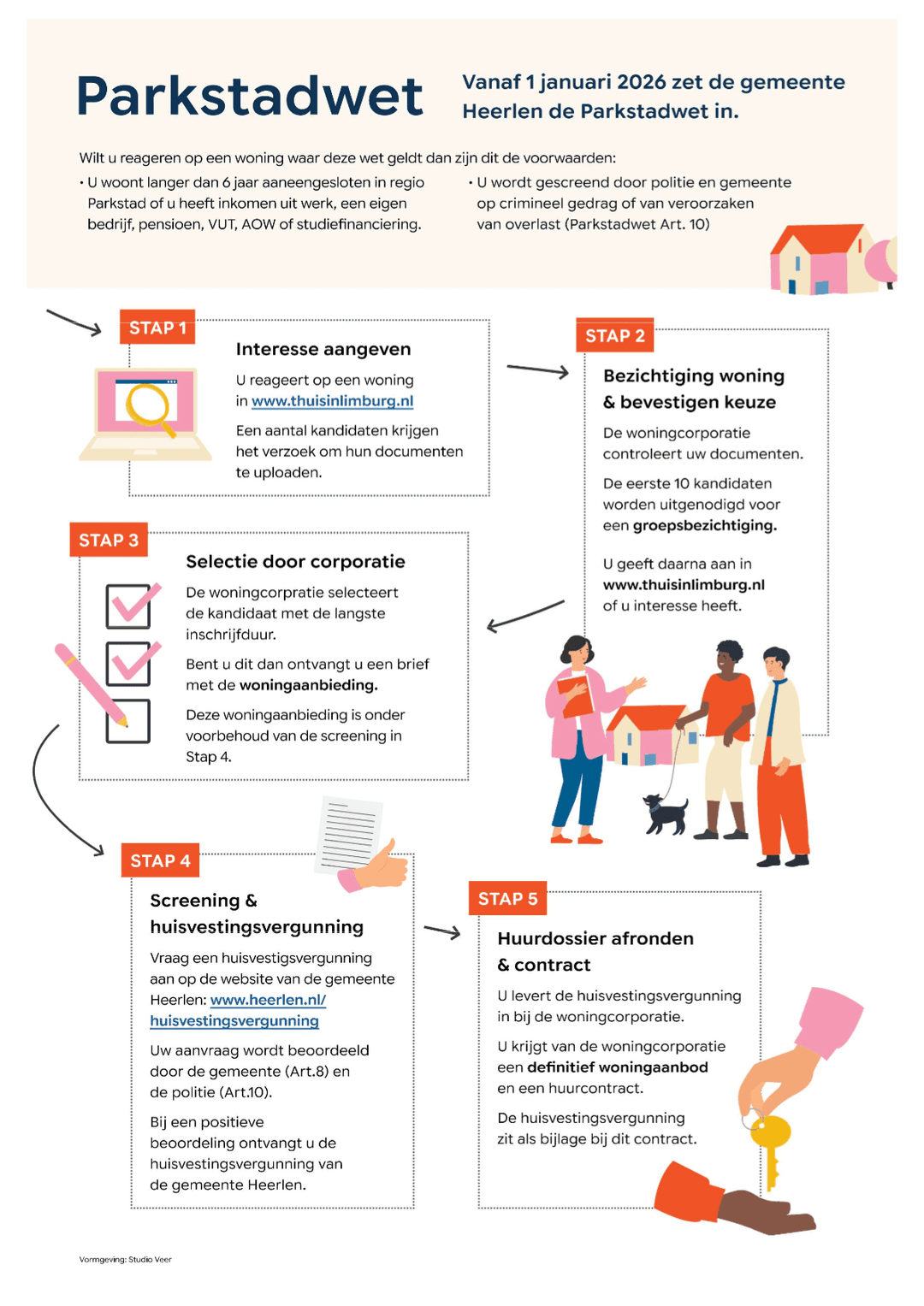 Wohnung Weustenraedtstraat, Hoensbroek - Zu Vermieten